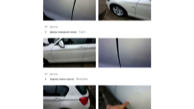 Инструкция по использованию портала CarPrice для дилеров. Часть 2 смотреть онлайн