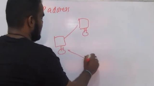 Introduction to IP Address in Sinhala|| Networking || AL ICT SE CS IT - UG смотреть онлайн