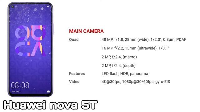 Huawei nova 5T смотреть онлайн