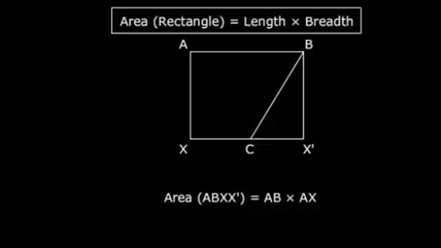 Area of a Parallelogram - Class 7 Mathematics Tutorials - Perimeter and Area (Meritnation.com) смотреть онлайн
