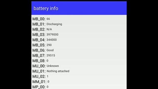 Как проверить состояние аккумулятора Xiaomi, Redmi, Poco. Инструкция✔️ смотреть онлайн