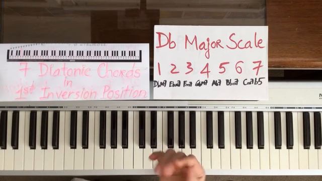 7 Diatonic chords of Db in major scale in FIRST INVERSION position смотреть онлайн