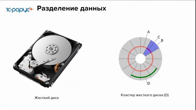 Сложные случаи при настройке ролей и прав доступа в 1С:Бухгалтерия 3.0 - 29.03.2023 смотреть онлайн