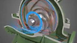 Как работает насос