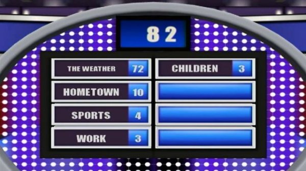 Family Feud 2010 Edition - Wii