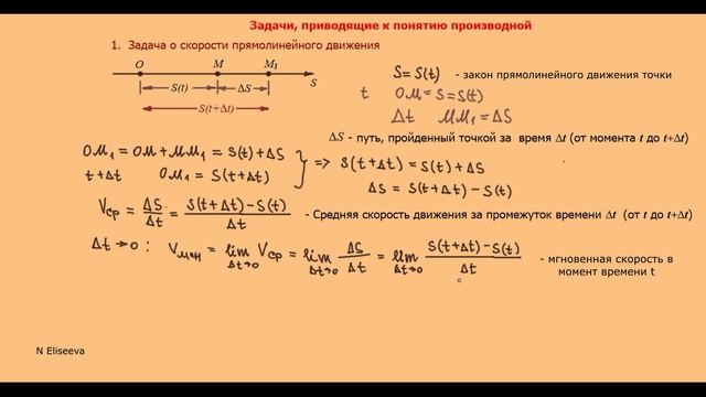 1. Задачи, приводящие к понятию производной смотреть онлайн