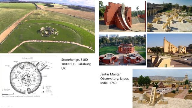 Temple and Home Architecture смотреть онлайн