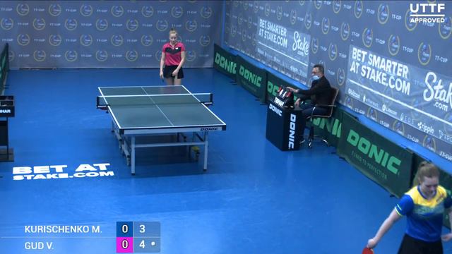 3 июня 2021. Синий зал - Дневной турнир.ТT Cup смотреть онлайн