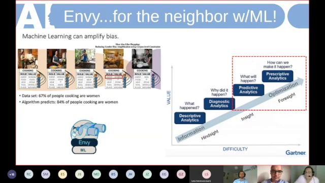 The 7 Deadly Sins of Applied Machine Learning in Finance - Research Talk by Dr. Luis Moreira-Matias смотреть онлайн