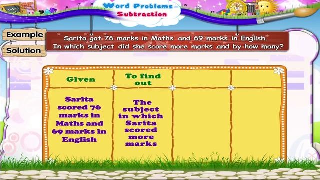 Learn Grade 2 - Maths - Word Problems Subtraction смотреть онлайн