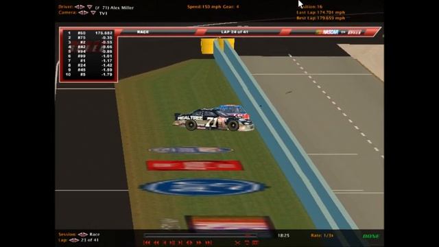 NNSCRA Castrol GTX Cup Series Season 23 Race 34 Ford Eco Boost 400 смотреть онлайн