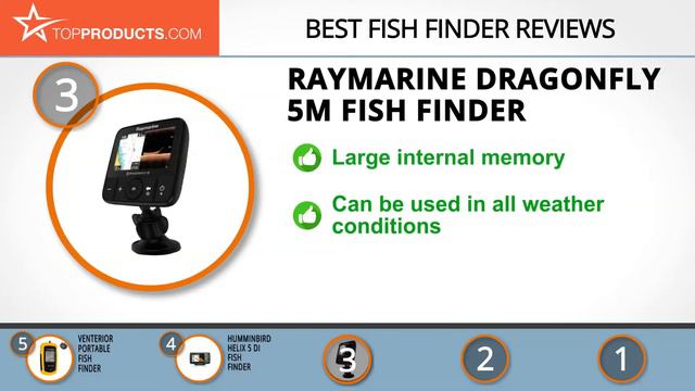 Best Fish Finder Reviews – How to Choose the Best Fish Finder смотреть онлайн