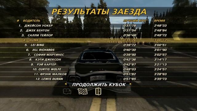 КЛАСС «СТРИТ»! УЛИЧНЫЕ ГОНКИ В ПОЛЯХ? (Flatout: Ultimate Carnage) смотреть онлайн