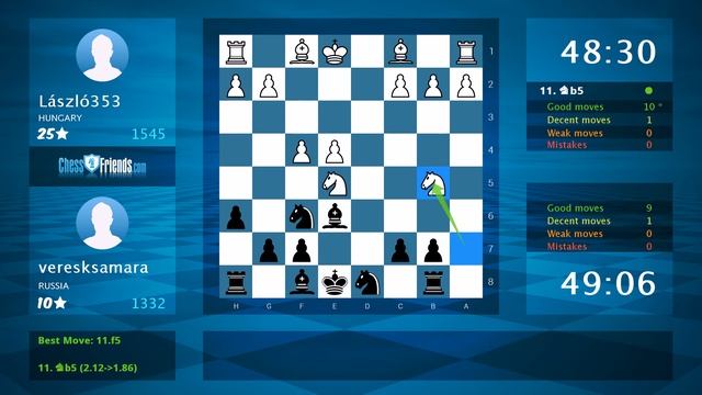 Chess Game Analysis: László353 - veresksamara, 1-0 (By ChessFriends.com) смотреть онлайн