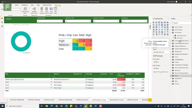 Creating a DAX Risk Matrix in Power BI for Project Online смотреть онлайн