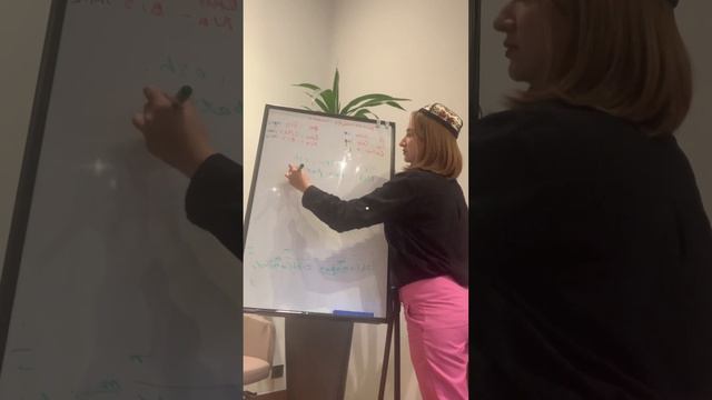 Глаголы в узбекском языке. Учим узбекский вместе. Часть 1 смотреть онлайн