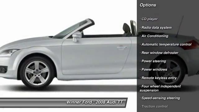 2008 Audi TT Dover DE P1026A смотреть онлайн
