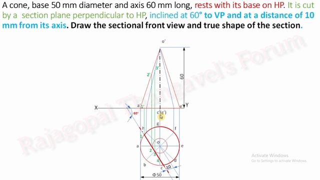 Section of Cone | Plane inclined to VP @rajagopalthangavelsforum смотреть онлайн