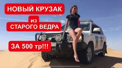 Новости автомобильной индустрии