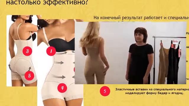 Утягивающее белье маленьких размеров смотреть онлайн