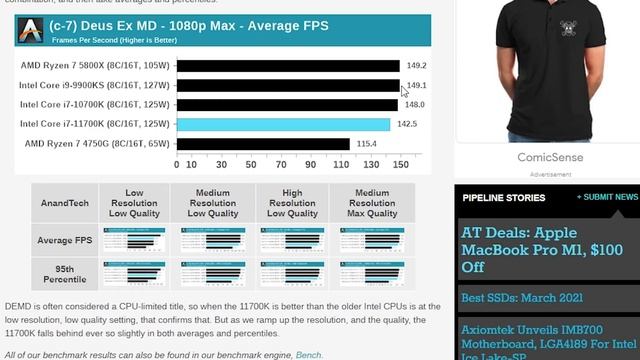 Intel 11th Gen Early review | Gaming Performance... My thoughts [HINDI] смотреть онлайн