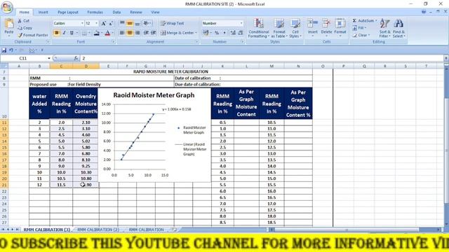 Calibration of Rapid Moister Meter | RMM Calibration Excel Chart and Graph смотреть онлайн