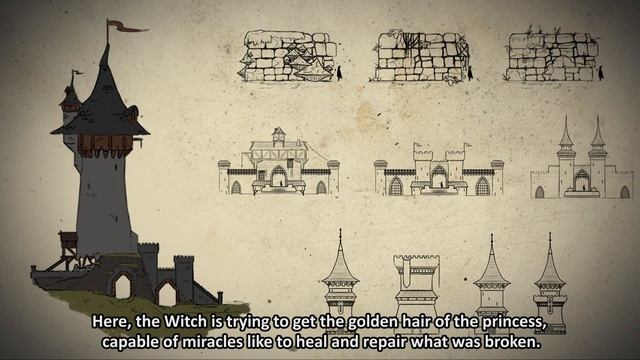 THE FORGOTTEN ONE - Video Game Prototype смотреть онлайн