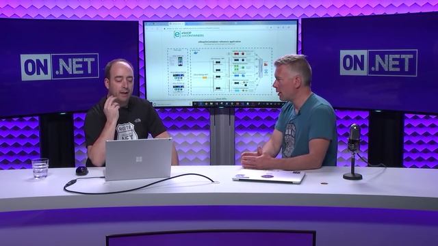 Microservice Architecture with ASP.NET Core смотреть онлайн