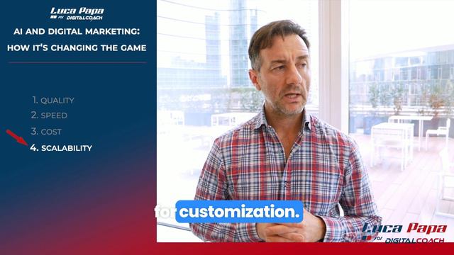 AI AND DIGITAL MARKETING: how it's changing the game смотреть онлайн