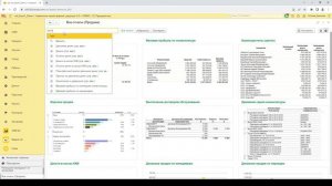Отчет Валовая прибыль по номенклатуре в программе 1С:УНФ + CRM42