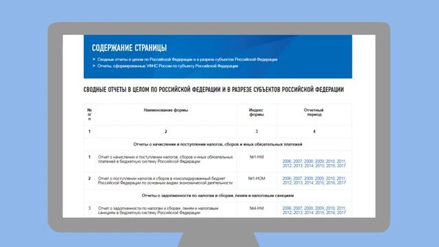 Статистическая налоговая отчетность – источник информации о налоговой системе смотреть онлайн