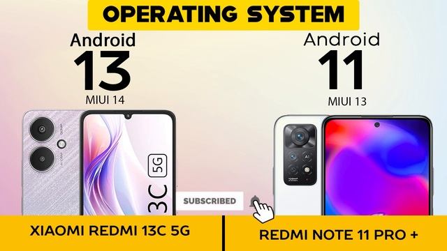 Xiaomi Redmi 13C 5G VS Redmi Note 11 Pro Plus - Full Comparison ⚡Which one is Best смотреть онлайн