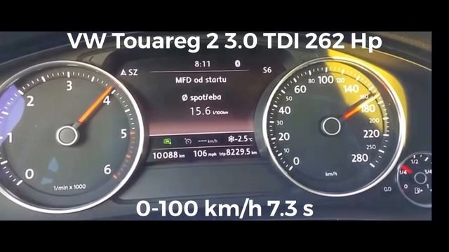 VW Touareg II 3.0 TDI. vs 3.0 TSI Hybrid. vs 3.6 FSI. vs 4.2 TDI 0-100 km/h смотреть онлайн