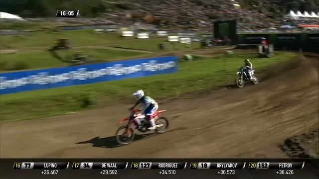 MXGP of Sweden 2019 - Replay MXGP Race 1 - Motocross смотреть онлайн