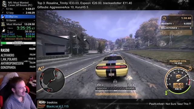 Most Wanted 2 Unreleased Content Restored! - NFS MW 2 Mod смотреть онлайн