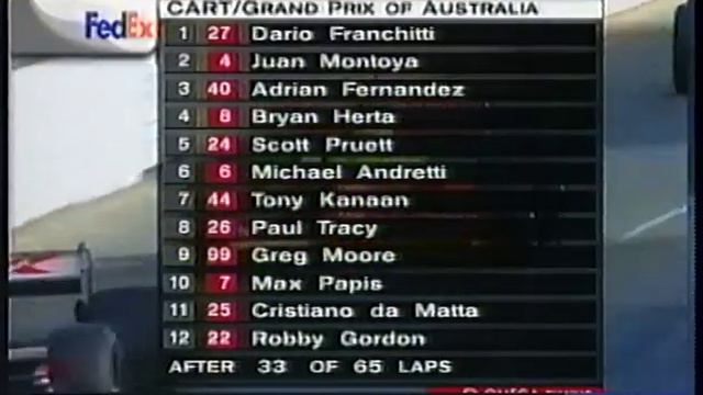 CART 1999 - AUSTRALIA - ROUND 19 смотреть онлайн