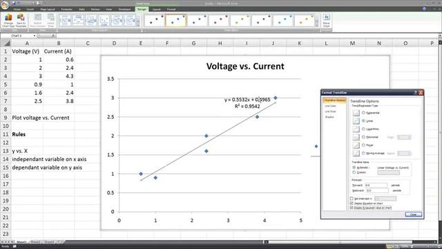 Plotting a scatter graph with a line of best fit in excel смотреть онлайн