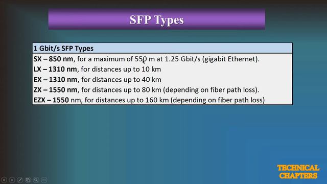what is commissioning and pre-commissioning | Free Online Telecom Course Class #5 смотреть онлайн