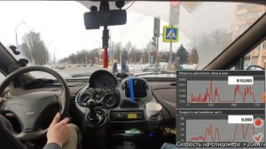 Модернизированная КПП для Фиат мультипла. Обязательно к просмотру.