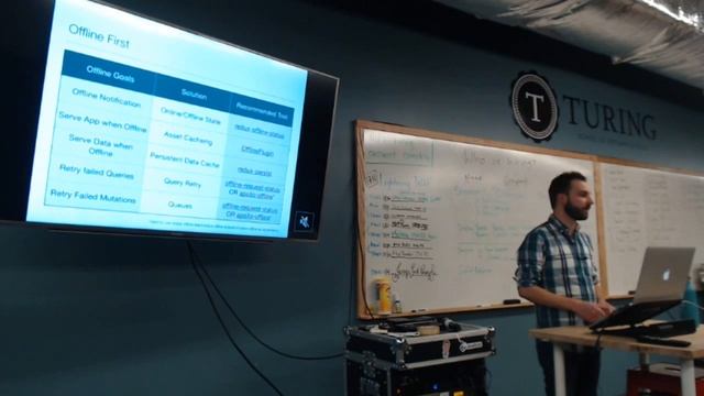 ReactJS Denver: Offline-First Apps and E2E Testing with Cypress смотреть онлайн