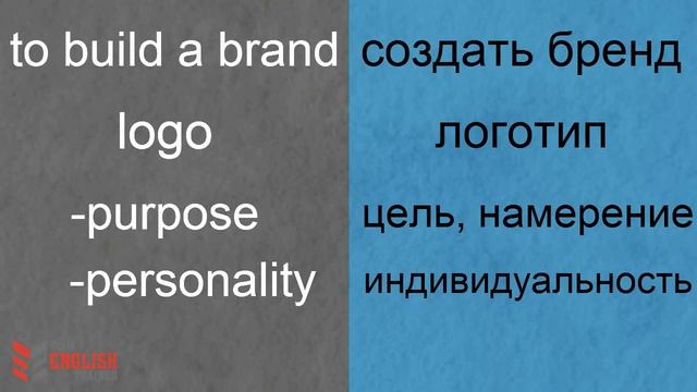 Урок разговорный английский. Study Office. Episode 7. смотреть онлайн