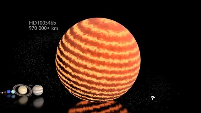 Universe Size Comparison 2018 смотреть онлайн