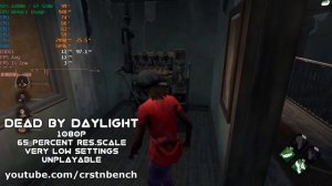 Intel Core i7-2640M \ NVIDIA NVS 4200M or GeForce GT 520M \  20 GAMES TESTED IN 11/2021 (12GB RAM)