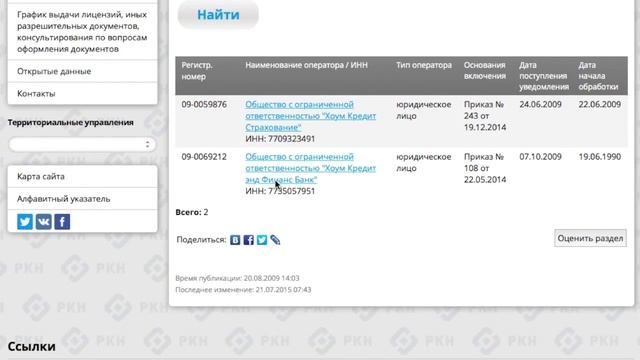 Вкусная Магия