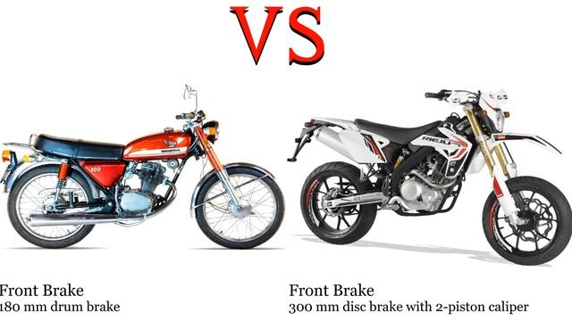 Honda CB 100 vs Rieju SMX 125 Test specification comparison смотреть онлайн
