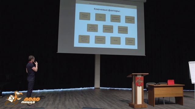 Как найти идеальное помещение для пиццерии. Андрей Петелин. 07.07.2014. смотреть онлайн