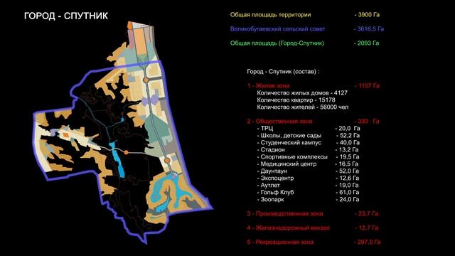 City - satellite смотреть онлайн