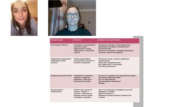 11. Думаем: что делать соискателю в период карантина? - Мария Ризмар. 06. 04. 2020 смотреть онлайн