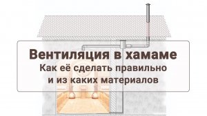 Вентиляция в хамаме. Как её правильно сделать и из каких материалов.