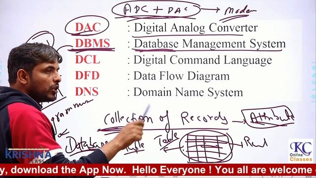Haryana Police Computer Special Class by Balwant Sir || Krishna Classes Hisar смотреть онлайн